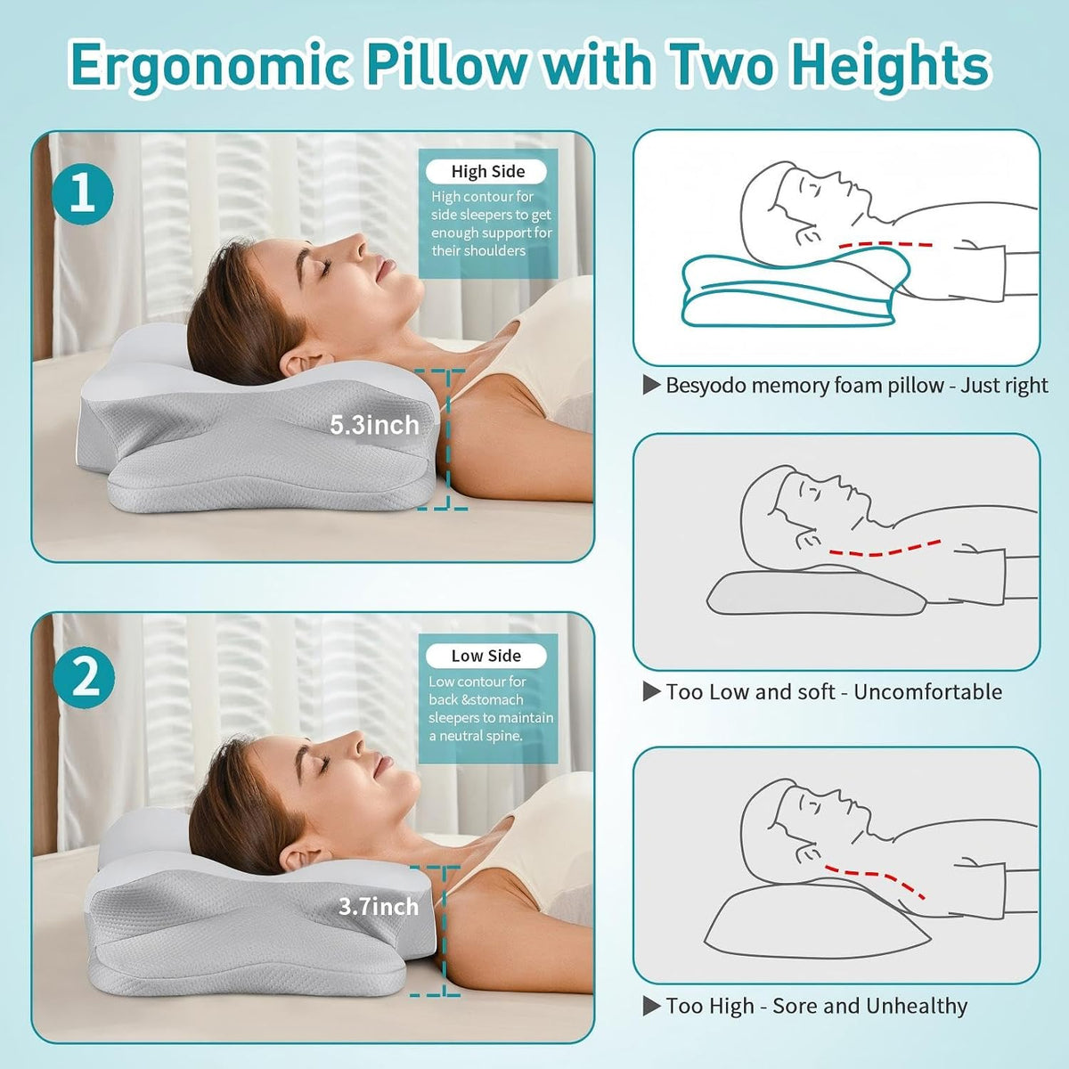 Cervical Neck Pillow for Pain Relief - Ergonomic Pillow for Neck Support, Contour Memory Foam Pillows for Sleeping, Orthopedic Bed Pillow for Side Back Stomach Sleepers(Blue)