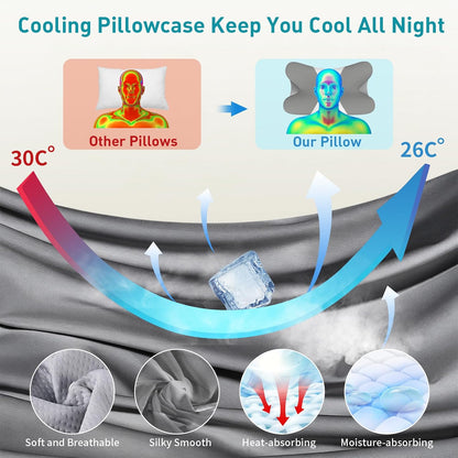 Cervical Neck Pillow for Pain Relief - Ergonomic Pillow for Neck Support, Contour Memory Foam Pillows for Sleeping, Orthopedic Bed Pillow for Side Back Stomach Sleepers(Blue)