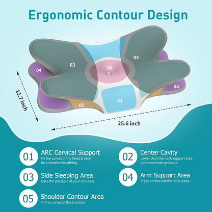 Cervical Neck Pillow for Pain Relief - Ergonomic Pillow for Neck Support, Contour Memory Foam Pillows for Sleeping, Orthopedic Bed Pillow for Side Back Stomach Sleepers(Blue)