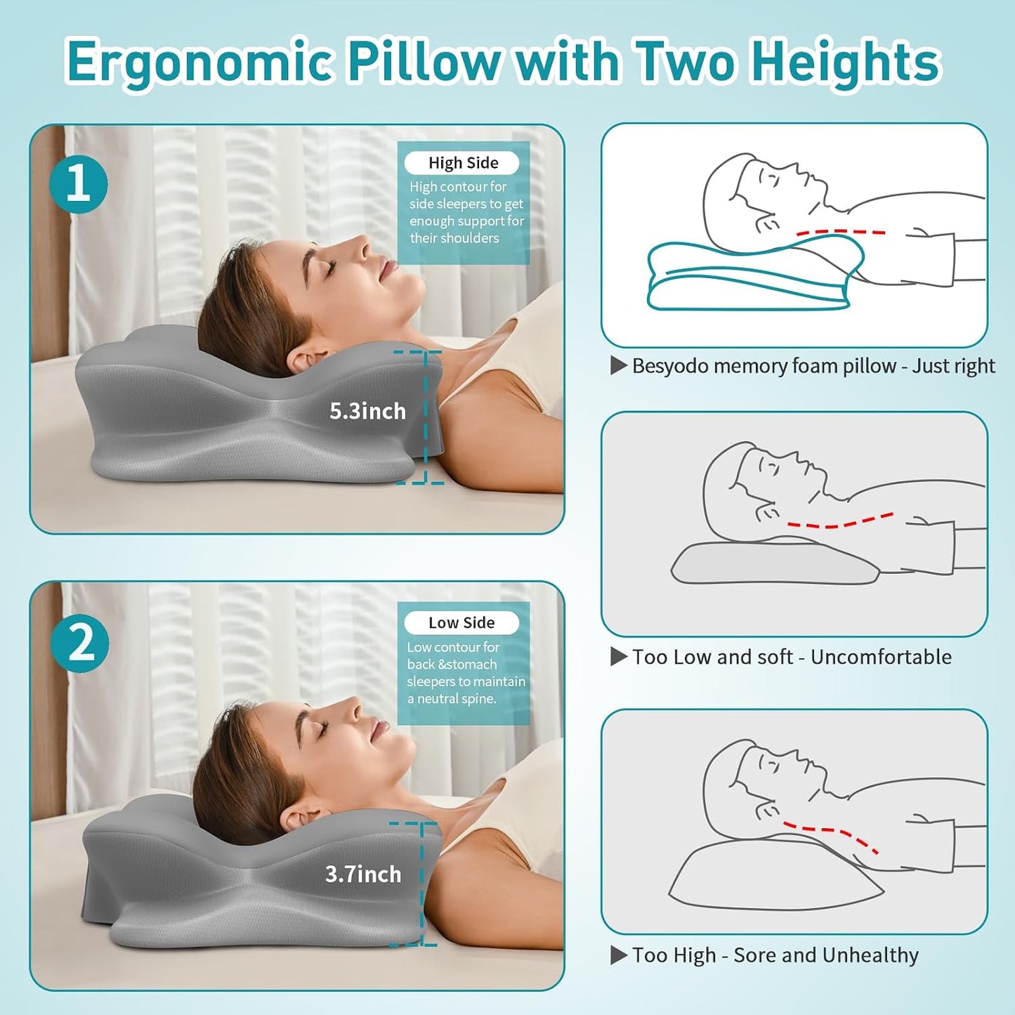Cervical Neck Pillow for Pain Relief - Ergonomic Pillow for Neck Support, Contour Memory Foam Pillows for Sleeping, Orthopedic Bed Pillow for Side Back Stomach Sleepers(Blue)