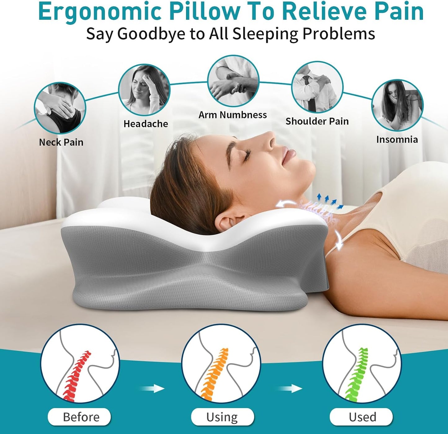 Cervical Neck Pillow for Pain Relief - Ergonomic Pillow for Neck Support, Contour Memory Foam Pillows for Sleeping, Orthopedic Bed Pillow for Side Back Stomach Sleepers(Blue)