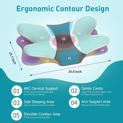 Cervical Neck Pillow for Pain Relief - Ergonomic Pillow for Neck Support, Contour Memory Foam Pillows for Sleeping, Orthopedic Bed Pillow for Side Back Stomach Sleepers(Blue)