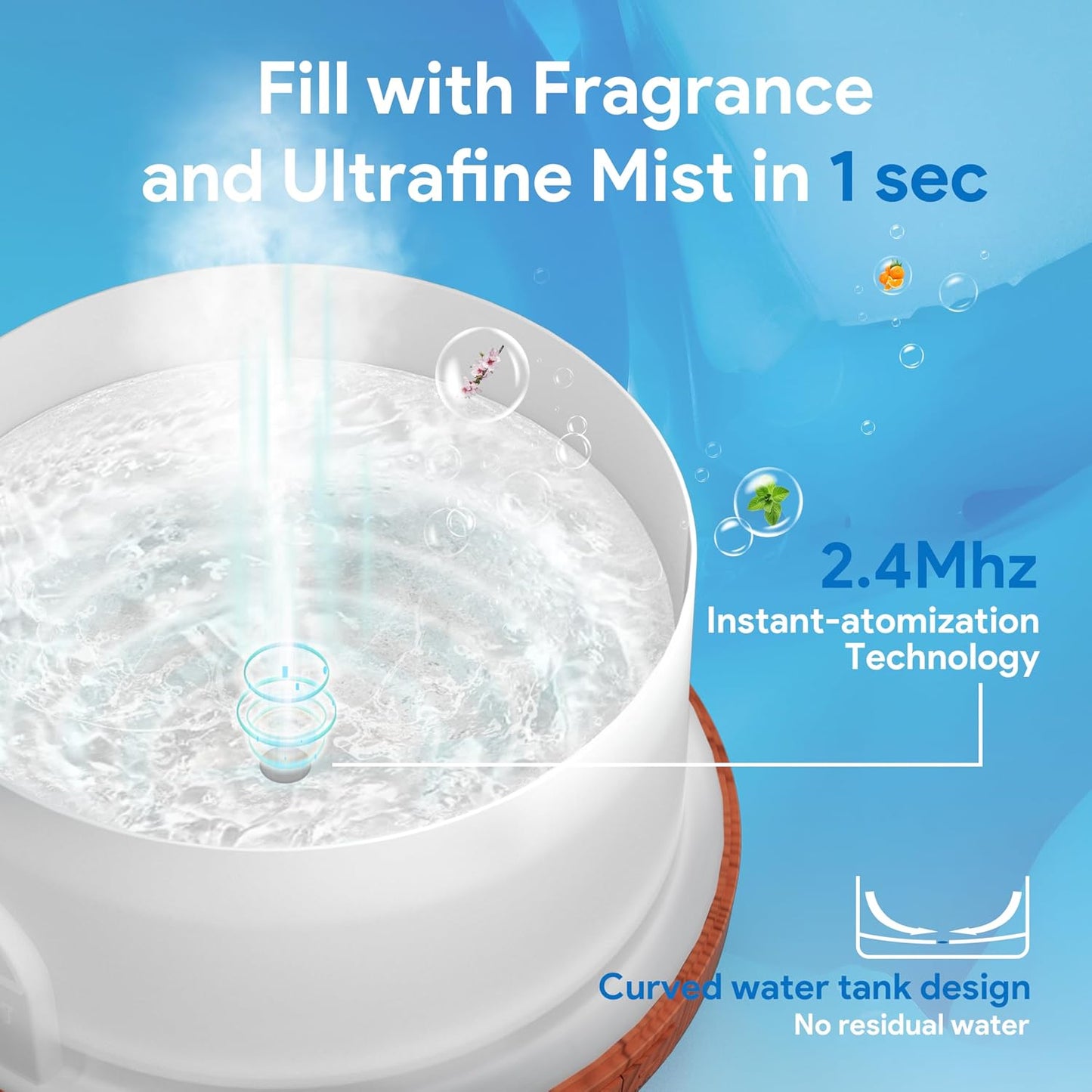 Essential Oil Diffuser for Home, 500ML Aromatherapy Humidifier