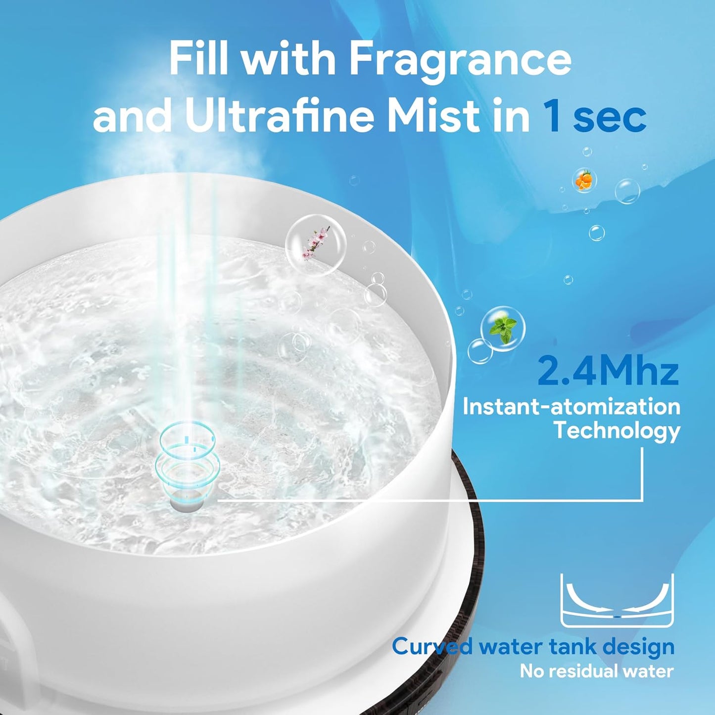Essential Oil Diffuser for Home, 500ML Aromatherapy Humidifier