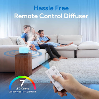 Essential Oil Diffuser for Home, 500ML Aromatherapy Humidifier