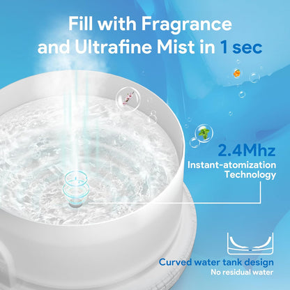 Essential Oil Diffuser for Home, 500ML Aromatherapy Humidifier