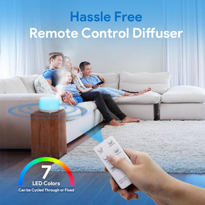 Essential Oil Diffuser for Home, 500ML Aromatherapy Humidifier