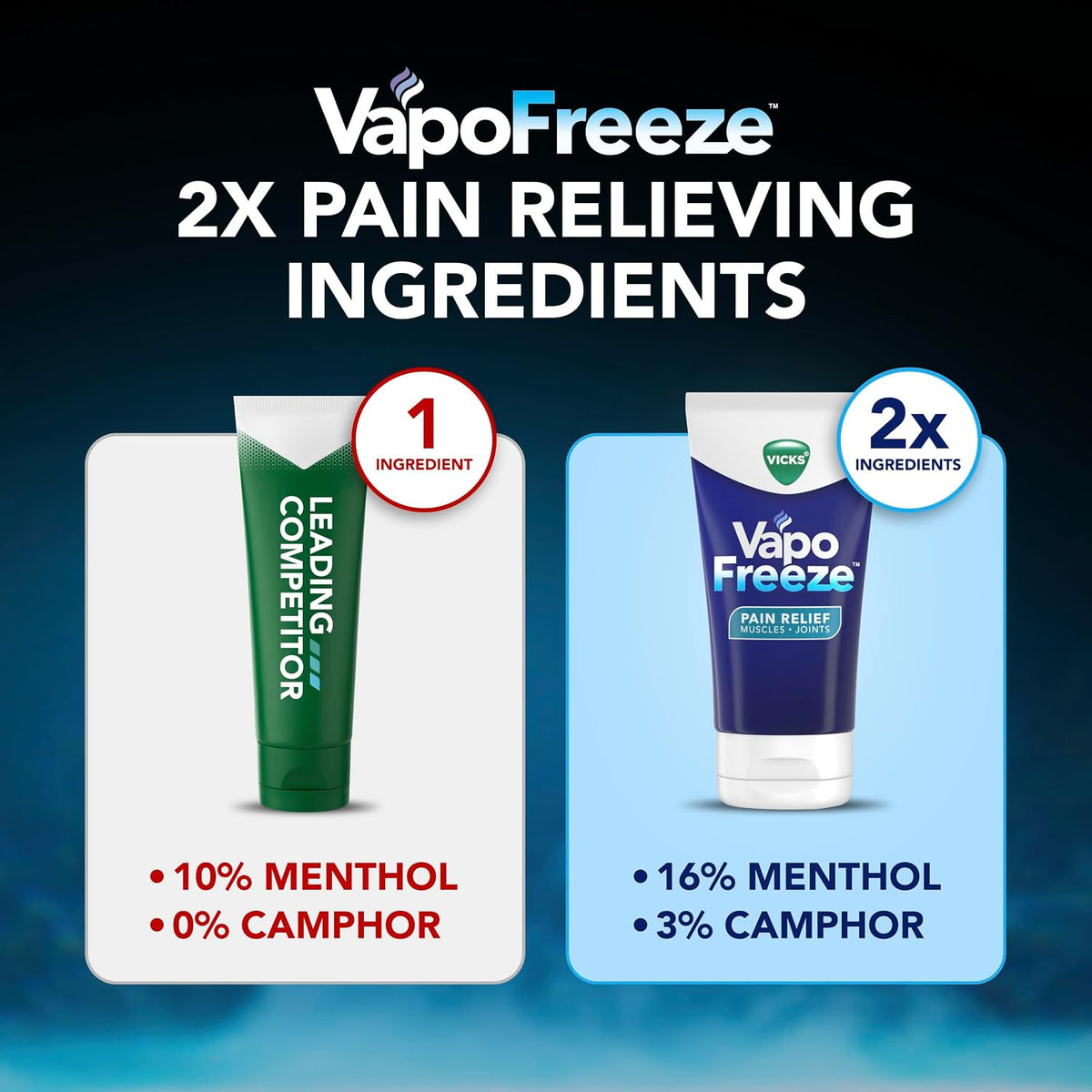 VapoFreeze Topical Pain Cream 3.0oz, Maximum Strength Menthol+ for Muscle Pain Relief, Joint Pain Relief, Knee Pain Relief, Back Pain Relief, Cream for Pain Relief, Topical Pain Relief