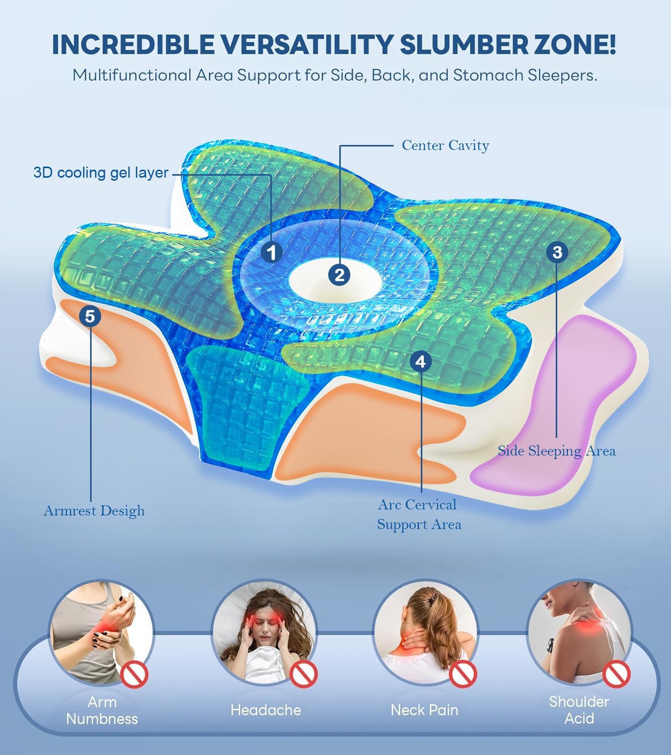 Cooling Gel Pillows for Neck and Shoulder,Cervical Pillow Cozy Sleeping