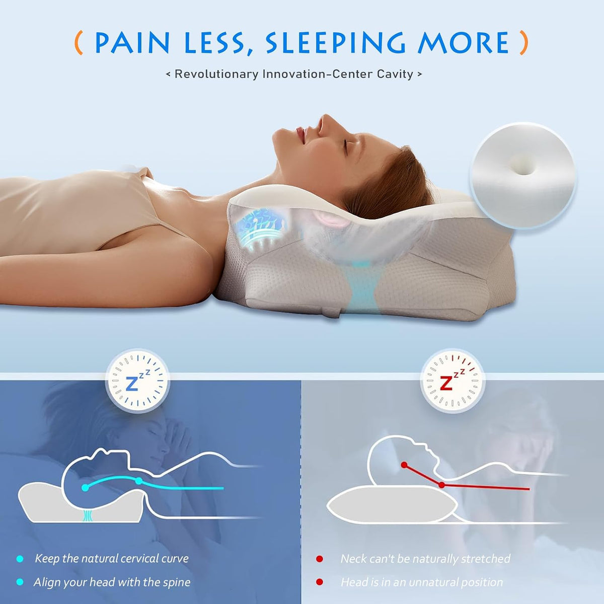 Cooling Gel Pillows for Neck and Shoulder,Cervical Pillow Cozy Sleeping