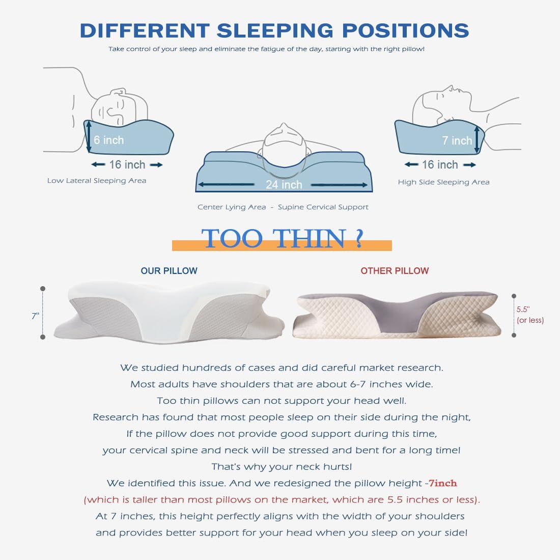 Cooling Gel Pillows for Neck and Shoulder,Cervical Pillow Cozy Sleeping