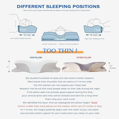 Cooling Gel Pillows for Neck and Shoulder,Cervical Pillow Cozy Sleeping
