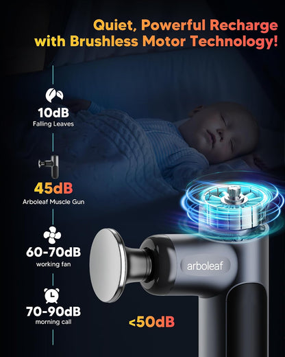 Mini Massage Gun, Deep Tissue Percussion Massager Back Pain Relief