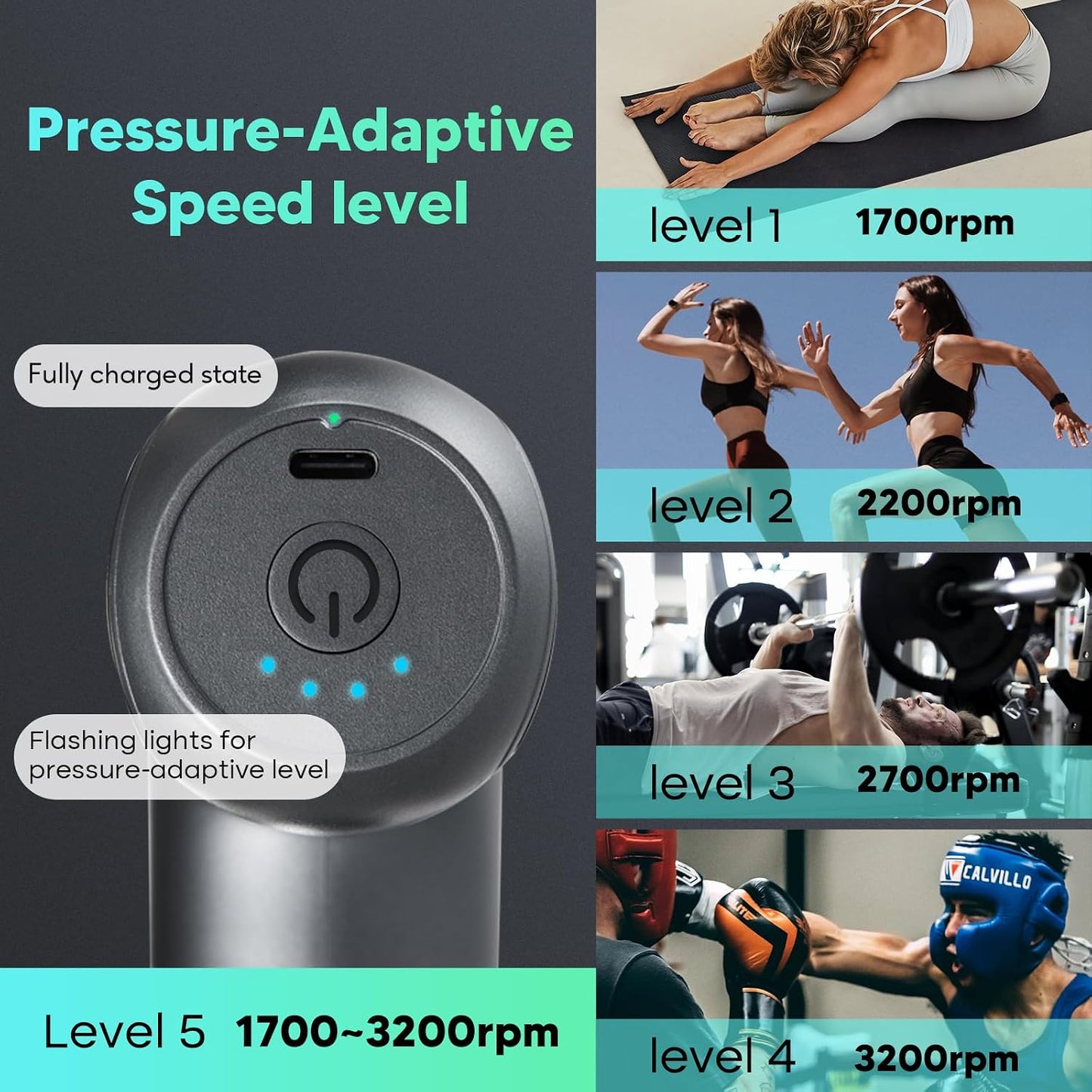 Mini Massage Gun, Deep Tissue Percussion Massager Back Pain Relief