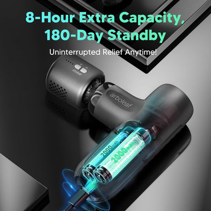 Mini Massage Gun, Deep Tissue Percussion Massager Back Pain Relief