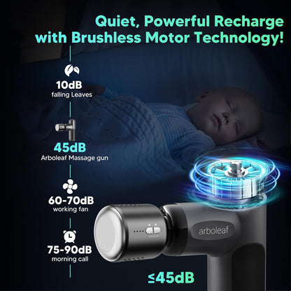 Mini Massage Gun, Deep Tissue Percussion Massager Back Pain Relief