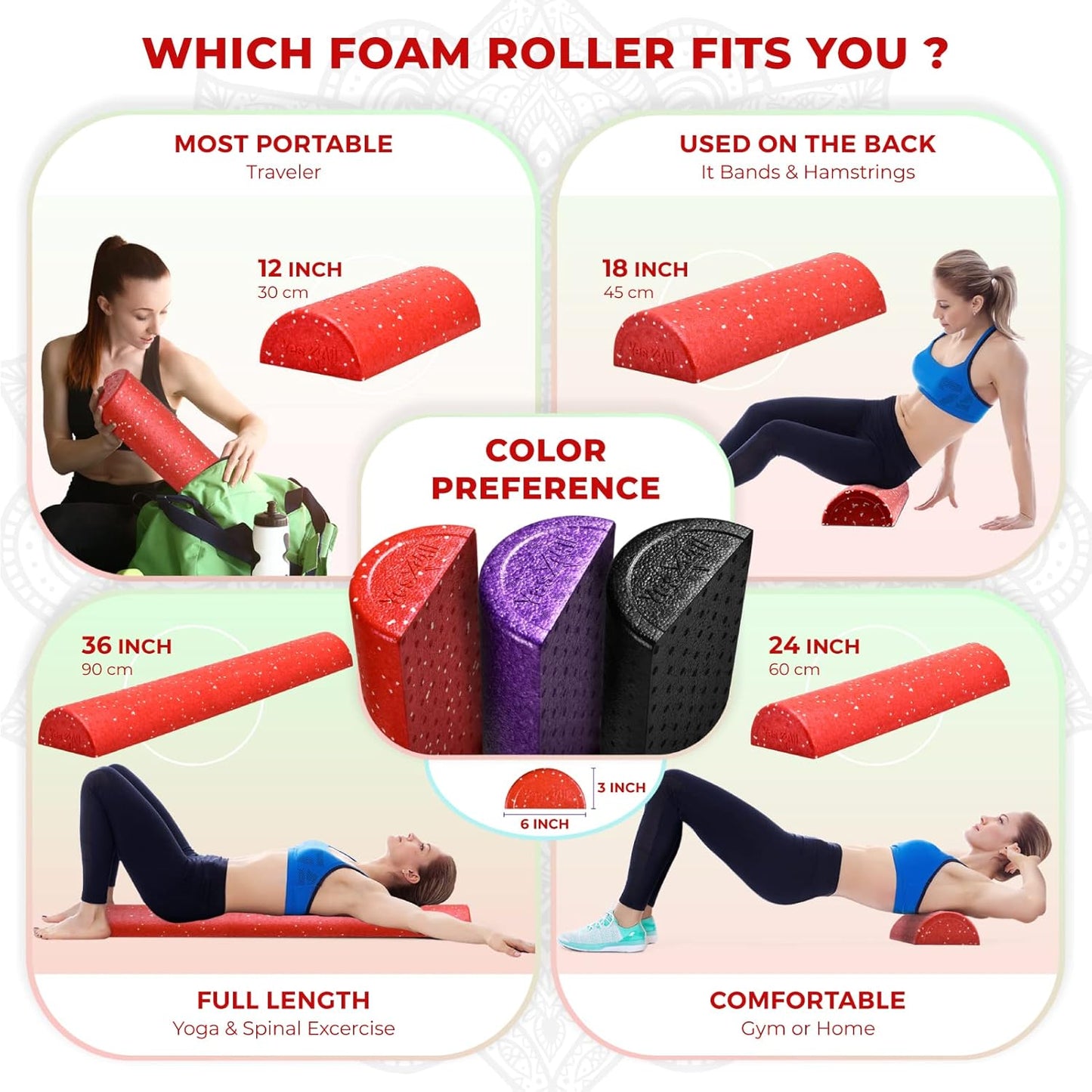 High-Density EPP Half Round Back Roller Foam, Exercise Foam Roller for Yoga, Pilates & Stretching - 12, 18, 24, 36 inch