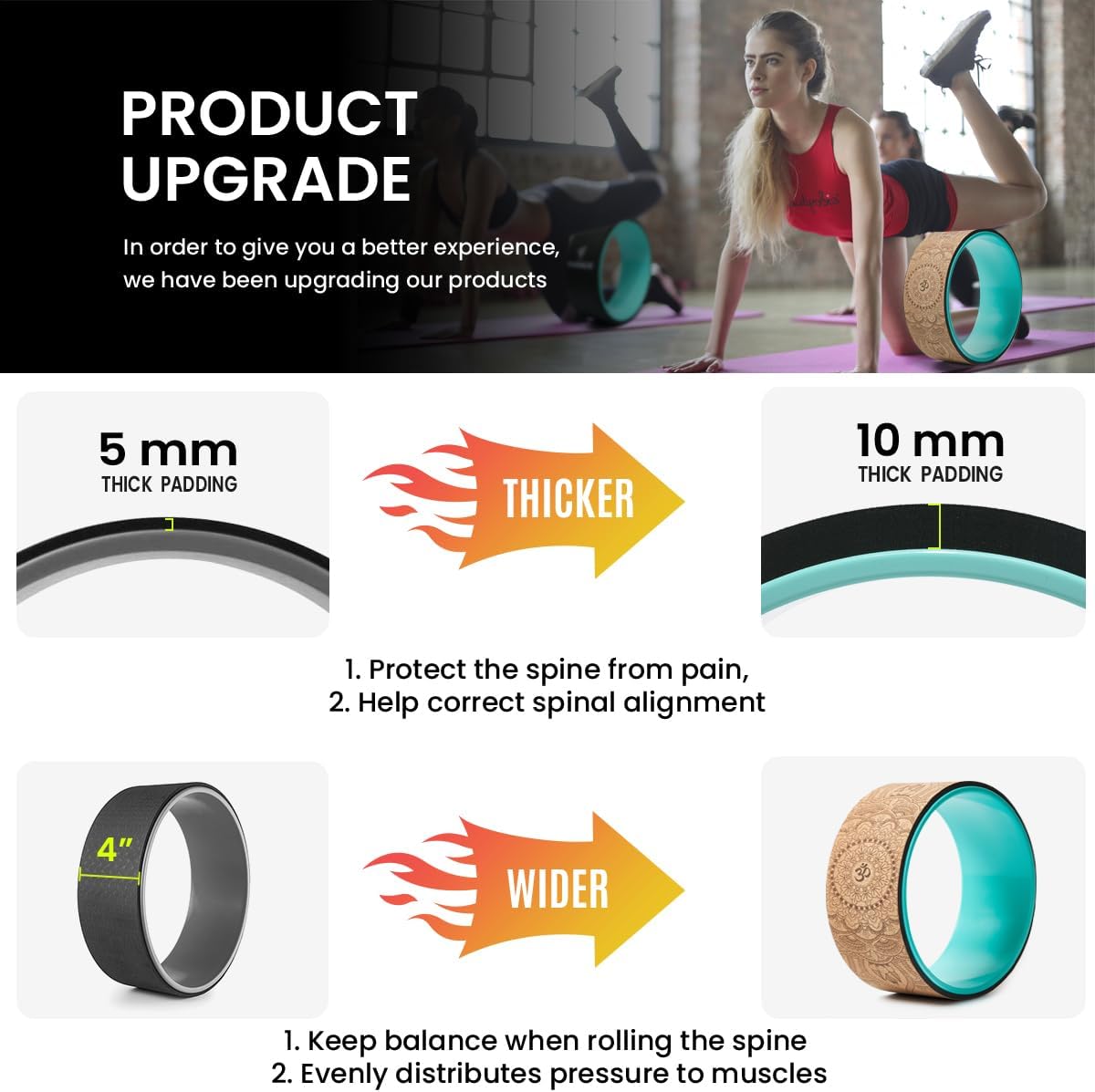 Yoga Wheel Set of 2, Upgraded 10MM Back Wheels for Pain Relief & Stretching