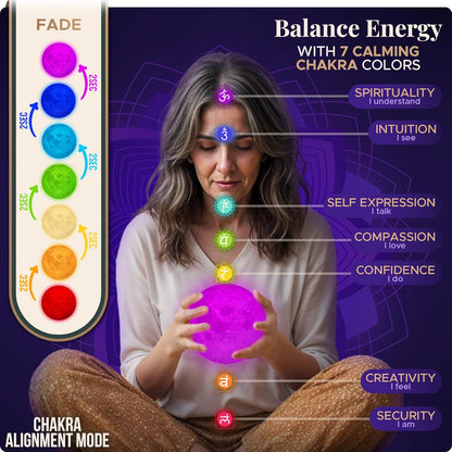 Zen Moon Lamp - Visual Meditation Light for Relaxation and Mindfulness - Guided Breathing Night Light - Spiritual Birthday Gifts for Women, Mom, Best Friend - Unique Decor for Bedroom (5.5 inch)