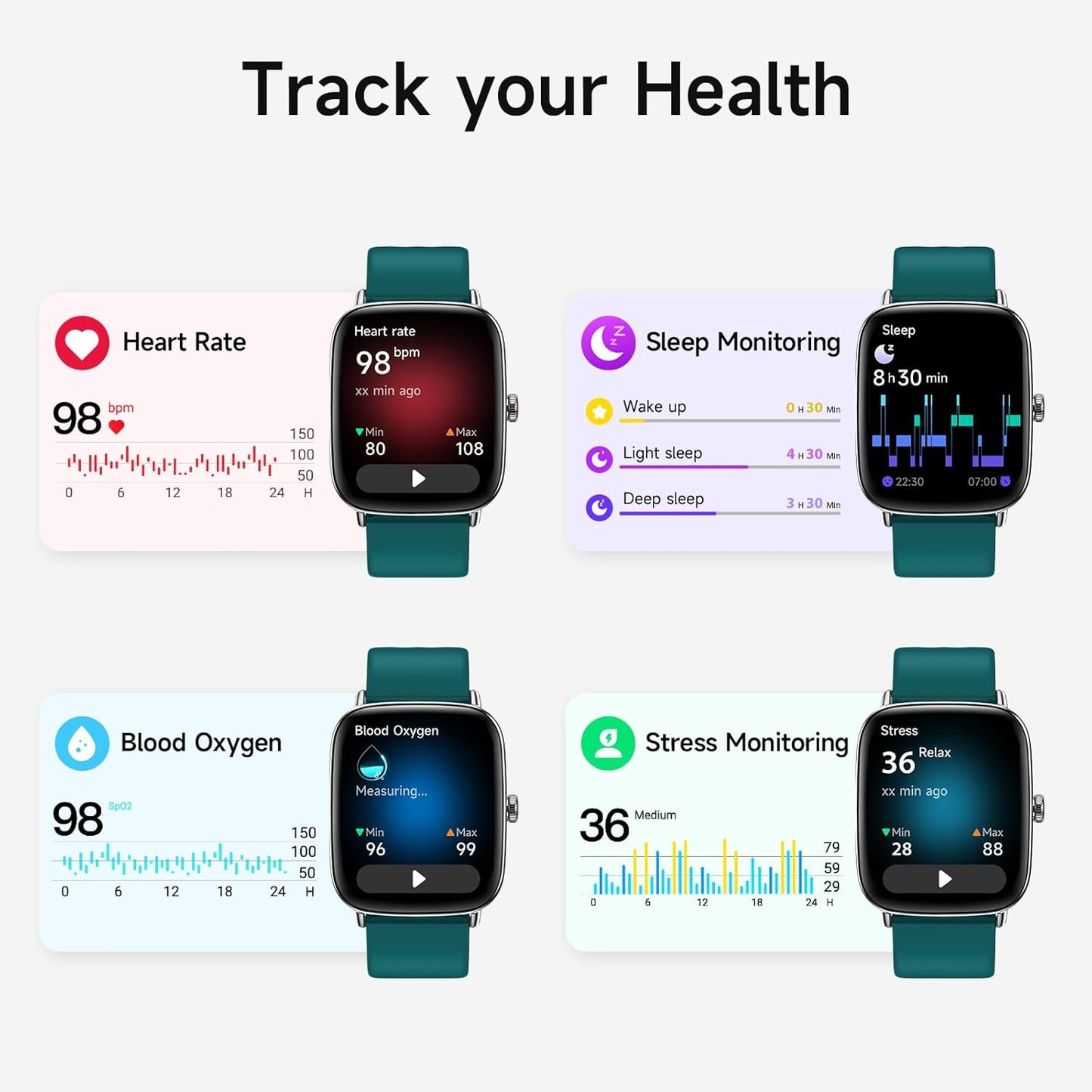 Smart Watch for Women, 1.85" HD Smartwatch Compatible iPhone/Samsung/Android (Answer/Make Calls), 100+ Sport Modes Fitness Tracker with Heart Rate/Sleep/SpO2 Monitor, IP68 Waterproof, with 2 Bands