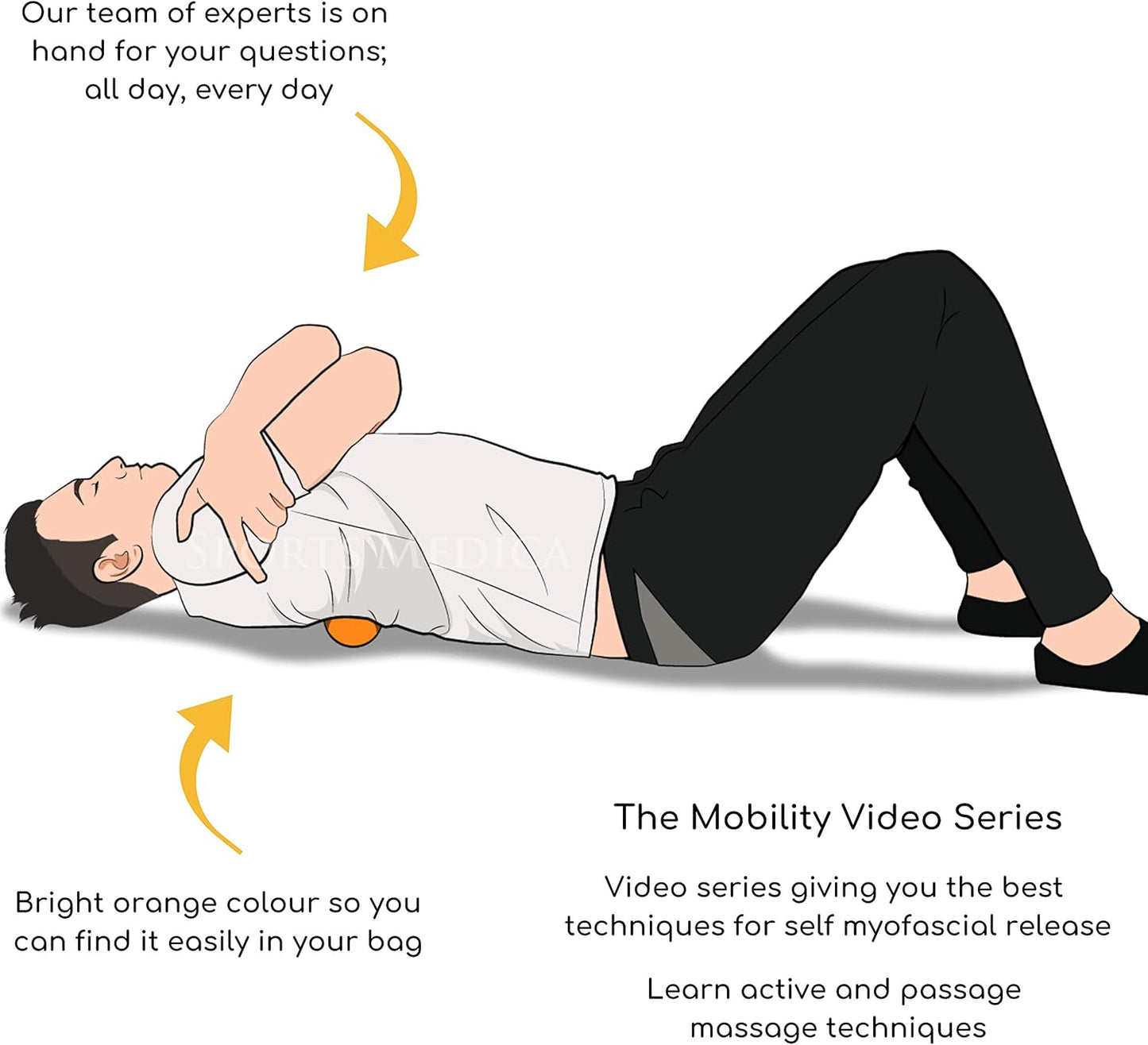 Peanut Massage Ball - Double Lacrosse and Peanut Ball Therapy | Trigger Point Deep Tissue Exercise | Back Muscle Foam Roller for Myofascial Release | Suboccipital Spine Device - Pressure Point