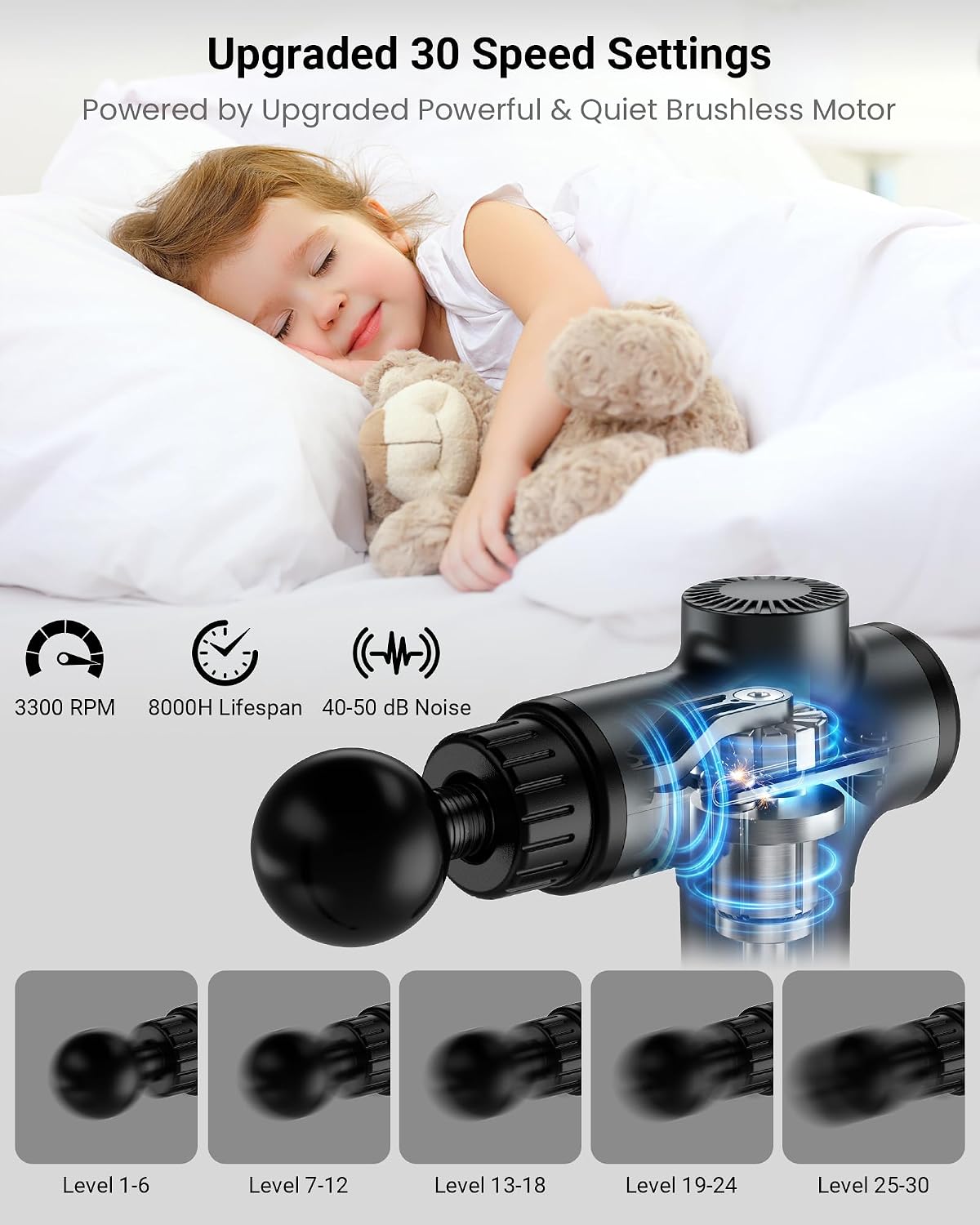 Massage Gun, Deep Tissue Percussion Massager 30 Speeds for Pain Relief