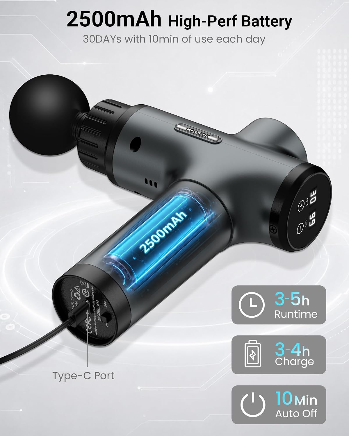 Massage Gun, Deep Tissue Percussion Massager 30 Speeds for Pain Relief