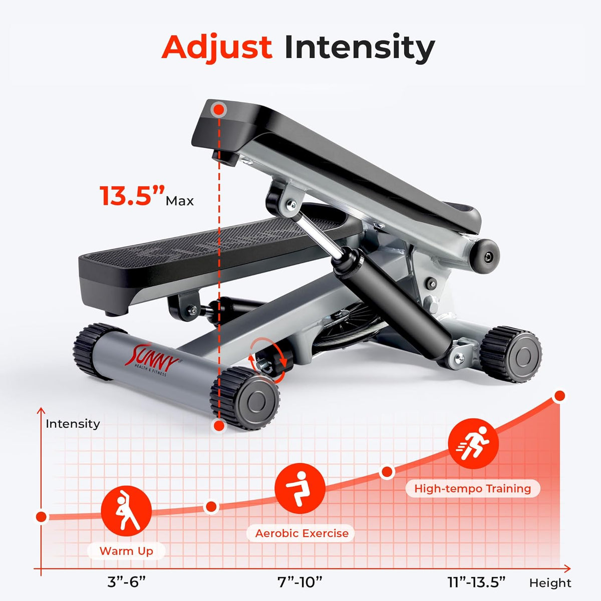 Mini Steppers for Exercise at Home, Stair Step Workout Machine with Resistance Bands, Full Body Cardio Equipment, Optional Free SunnyFit App Connection Smart Stepper