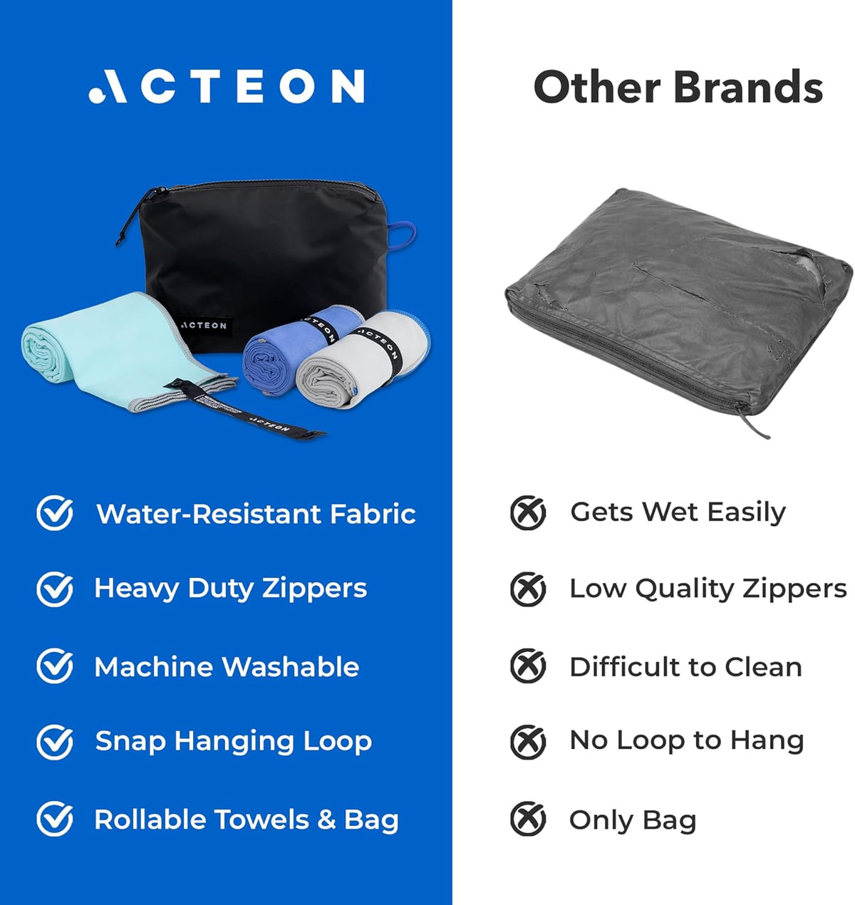 Microfiber Gym Towels 5 Pack, Quick Dry Silver ION Odor-Free Super Absorbent Sweat Towels for Men & Women, Workout, Yoga, Running, Beach, Travel – 16x30.5 Inch (Midnight Blue)