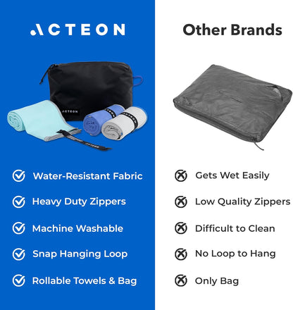Microfiber Gym Towels 5 Pack, Quick Dry Silver ION Odor-Free Super Absorbent Sweat Towels for Men & Women, Workout, Yoga, Running, Beach, Travel – 16x30.5 Inch (Midnight Blue)
