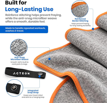 Microfiber Gym Towels 5 Pack, Quick Dry Silver ION Odor-Free Super Absorbent Sweat Towels for Men & Women, Workout, Yoga, Running, Beach, Travel – 16x30.5 Inch (Midnight Blue)