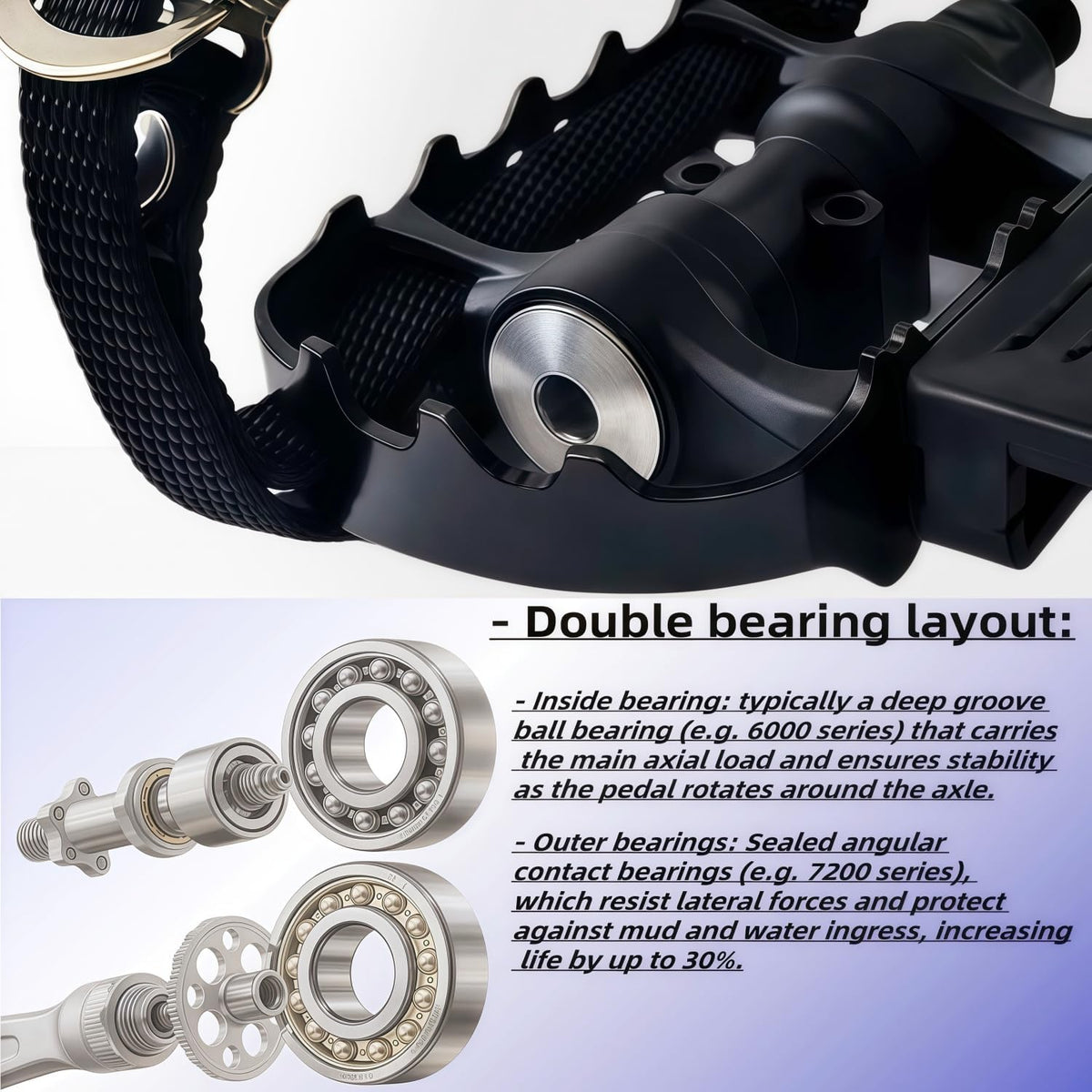 Professional Bike Pedals with Adjustable Toe Clips & Straps | Dual Sealed Bearings for 360° Smooth Ride | Lightweight Alloy-Composite Pedals for Spin, Peloton, Schwinn, Road & Mountain Bikes