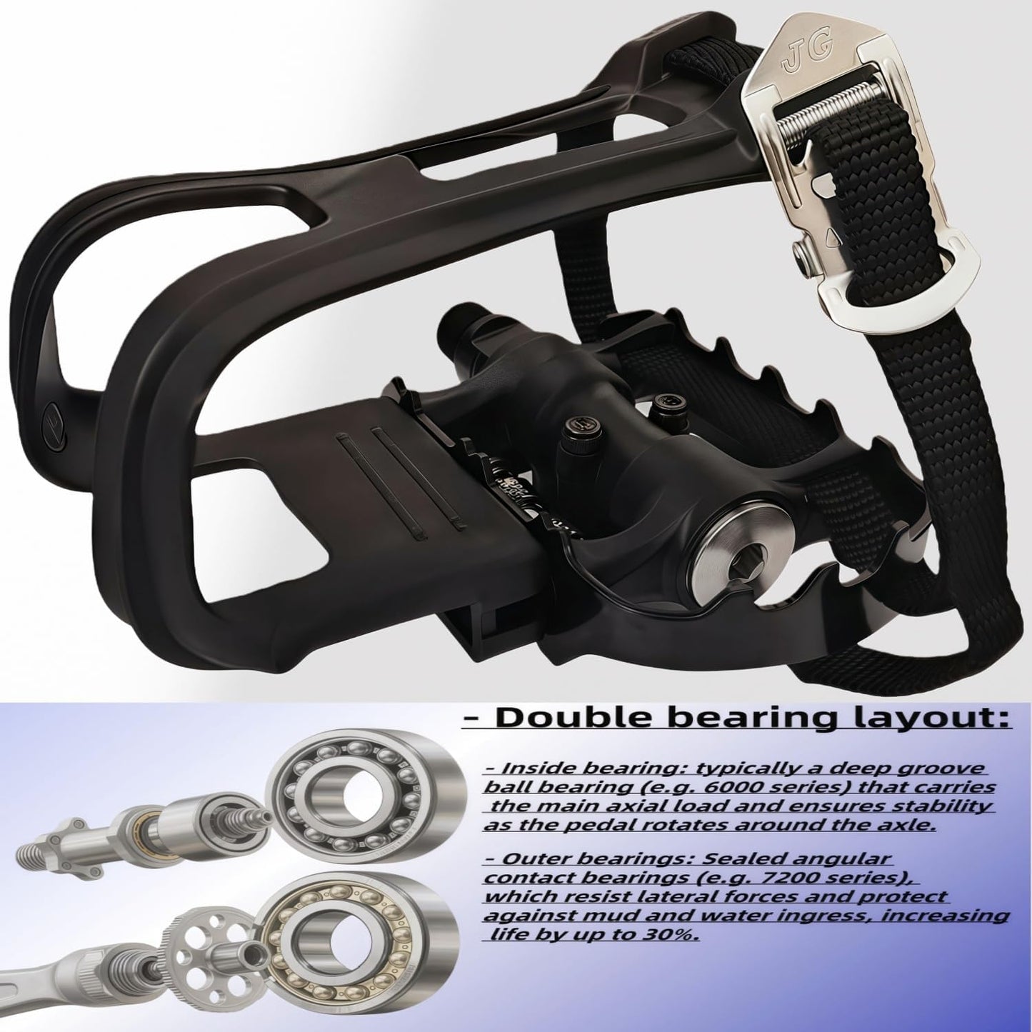 Professional Bike Pedals with Adjustable Toe Clips & Straps | Dual Sealed Bearings for 360° Smooth Ride | Lightweight Alloy-Composite Pedals for Spin, Peloton, Schwinn, Road & Mountain Bikes