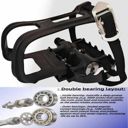 Professional Bike Pedals with Adjustable Toe Clips & Straps | Dual Sealed Bearings for 360° Smooth Ride | Lightweight Alloy-Composite Pedals for Spin, Peloton, Schwinn, Road & Mountain Bikes