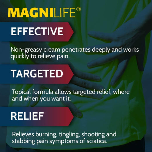 Leg & Back Pain Relief Cream (4 oz), Topical Support for Leg Pain & Lower Back Discomfort, Fast Absorbing, No Residue, Mild Scent, Massage-in Formula