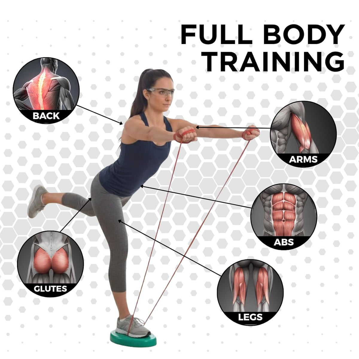 Resistance Tubes, Begginer Set, Yellow, Red, and Green, 5 ft Latex Tubing, Home or Clinic Use, Cut-to-Fit, Color-Coded Resistance Bands for Upper & Lower Body Workouts