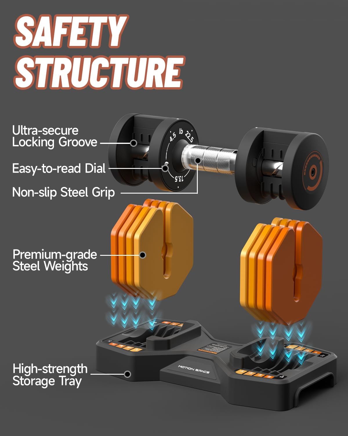 Adjustable Dumbbells Set, 1-Sec Fast Adjustable 5 Free Weights, Premium Comfort Non-slip Metal Handle, Compact Size for Full Body Home Workout