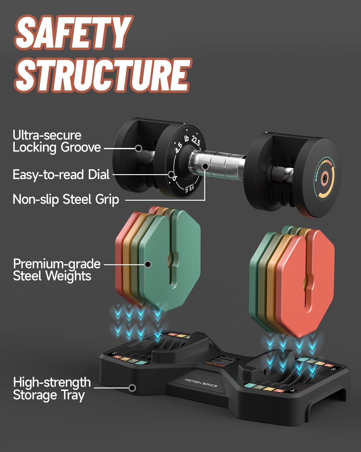 Adjustable Dumbbells Set, 1-Sec Fast Adjustable 5 Free Weights, Premium Comfort Non-slip Metal Handle, Compact Size for Full Body Home Workout