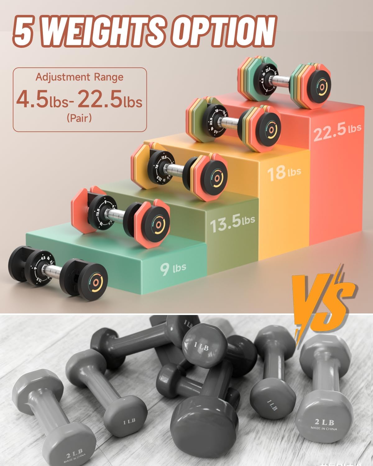 Adjustable Dumbbells Set, 1-Sec Fast Adjustable 5 Free Weights, Premium Comfort Non-slip Metal Handle, Compact Size for Full Body Home Workout
