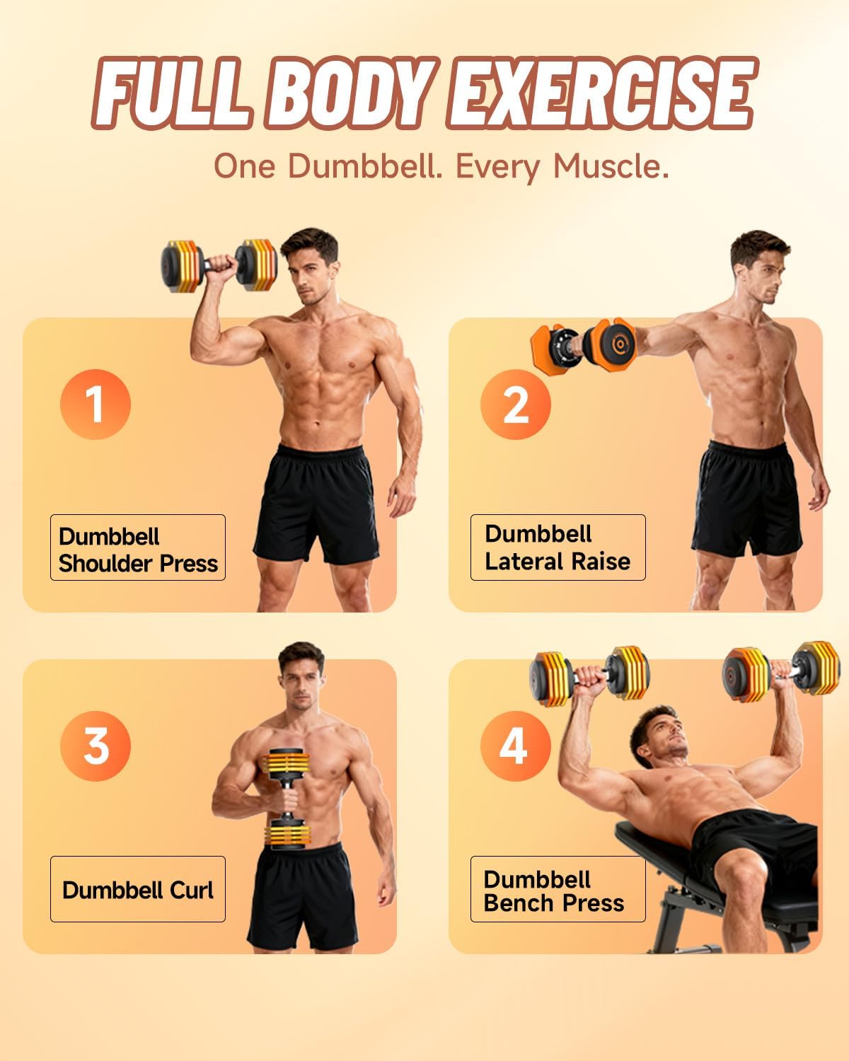 Adjustable Dumbbells Set, 1-Sec Fast Adjustable 5 Free Weights, Premium Comfort Non-slip Metal Handle, Compact Size for Full Body Home Workout
