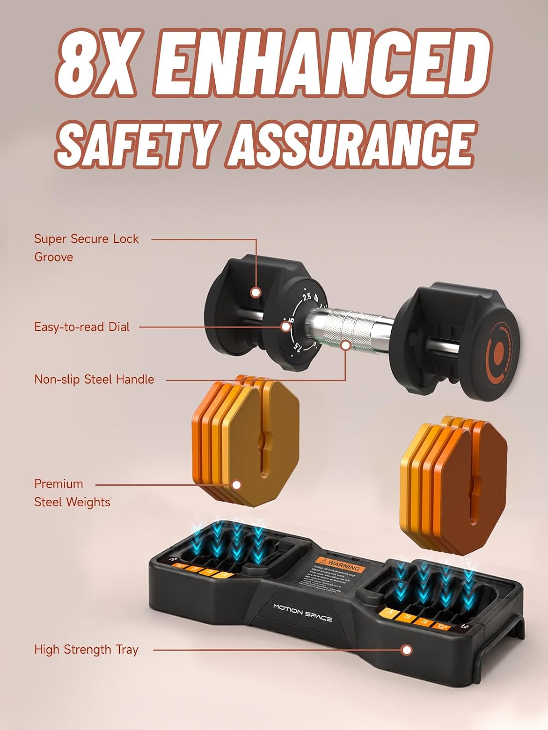 Adjustable Dumbbells Set, 1-Sec Fast Adjustable 5 Free Weights, Premium Comfort Non-slip Metal Handle, Compact Size for Full Body Home Workout