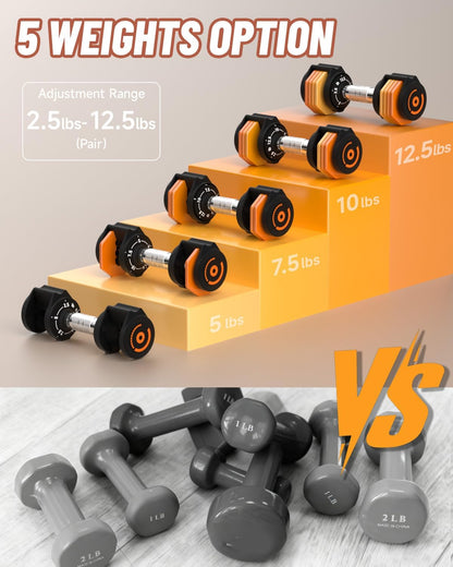 Adjustable Dumbbells Set, 1-Sec Fast Adjustable 5 Free Weights, Premium Comfort Non-slip Metal Handle, Compact Size for Full Body Home Workout