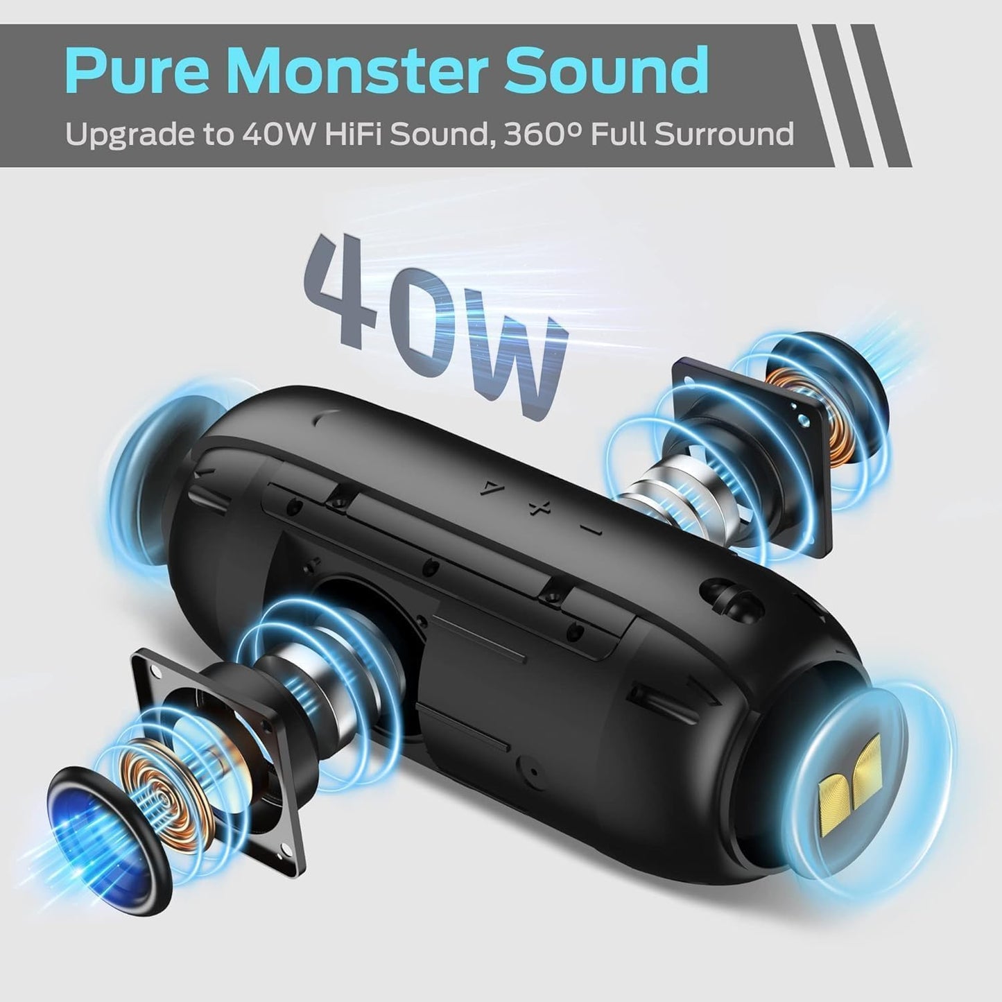 S320 Bluetooth Speaker, 40W True Wireless,360° Stereo Sound Effect,IPX7 Waterproof, 32 Hour Playing Time,Suitable for Outdoor Portable Speaker,Black.