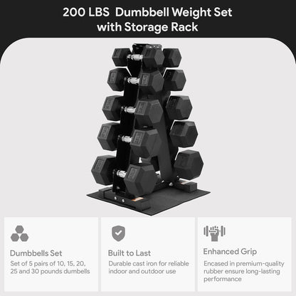 BalanceFrom Rubber Coated Hex Dumbbell Weight Set with Storage Rack, 100LB or 150LB or 200LB Set, 5-20 lbs or 5-25 lbs or 10-30 lbs Pairs