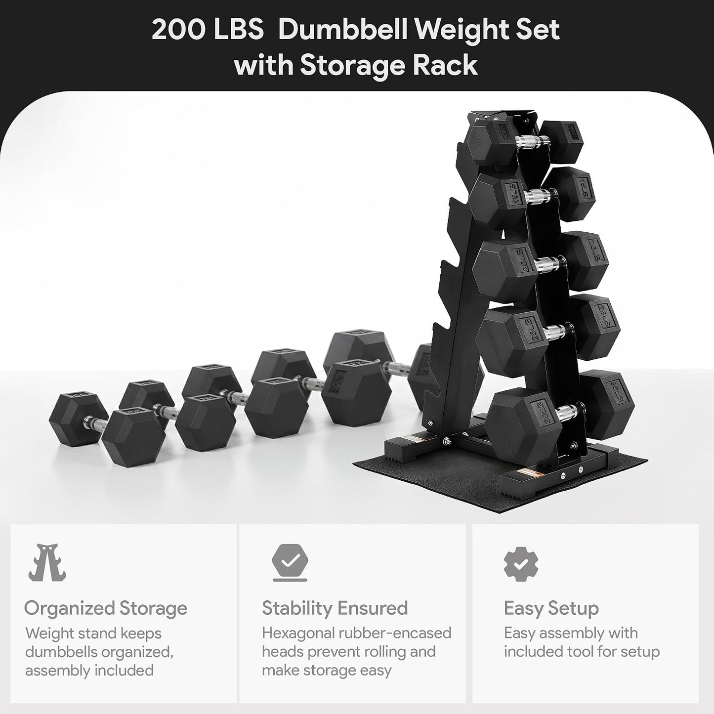 BalanceFrom Rubber Coated Hex Dumbbell Weight Set with Storage Rack, 100LB or 150LB or 200LB Set, 5-20 lbs or 5-25 lbs or 10-30 lbs Pairs