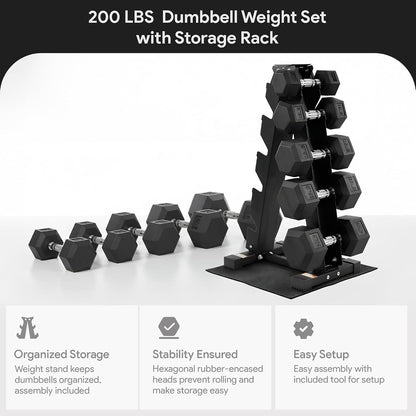 BalanceFrom Rubber Coated Hex Dumbbell Weight Set with Storage Rack, 100LB or 150LB or 200LB Set, 5-20 lbs or 5-25 lbs or 10-30 lbs Pairs