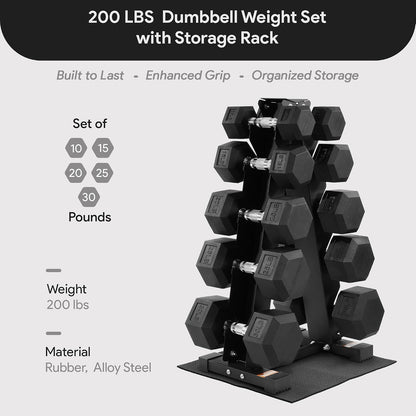 BalanceFrom Rubber Coated Hex Dumbbell Weight Set with Storage Rack, 100LB or 150LB or 200LB Set, 5-20 lbs or 5-25 lbs or 10-30 lbs Pairs