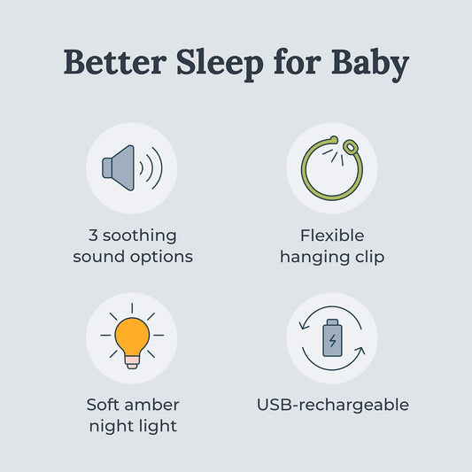 Hushh Portable White Noise Sound Machine for Baby, 3 Soothing Natural Sounds with Volume Control, Compact Size, Noise Canceling for Sleep Aid, Office Privacy, & Meditation, Registry Gift