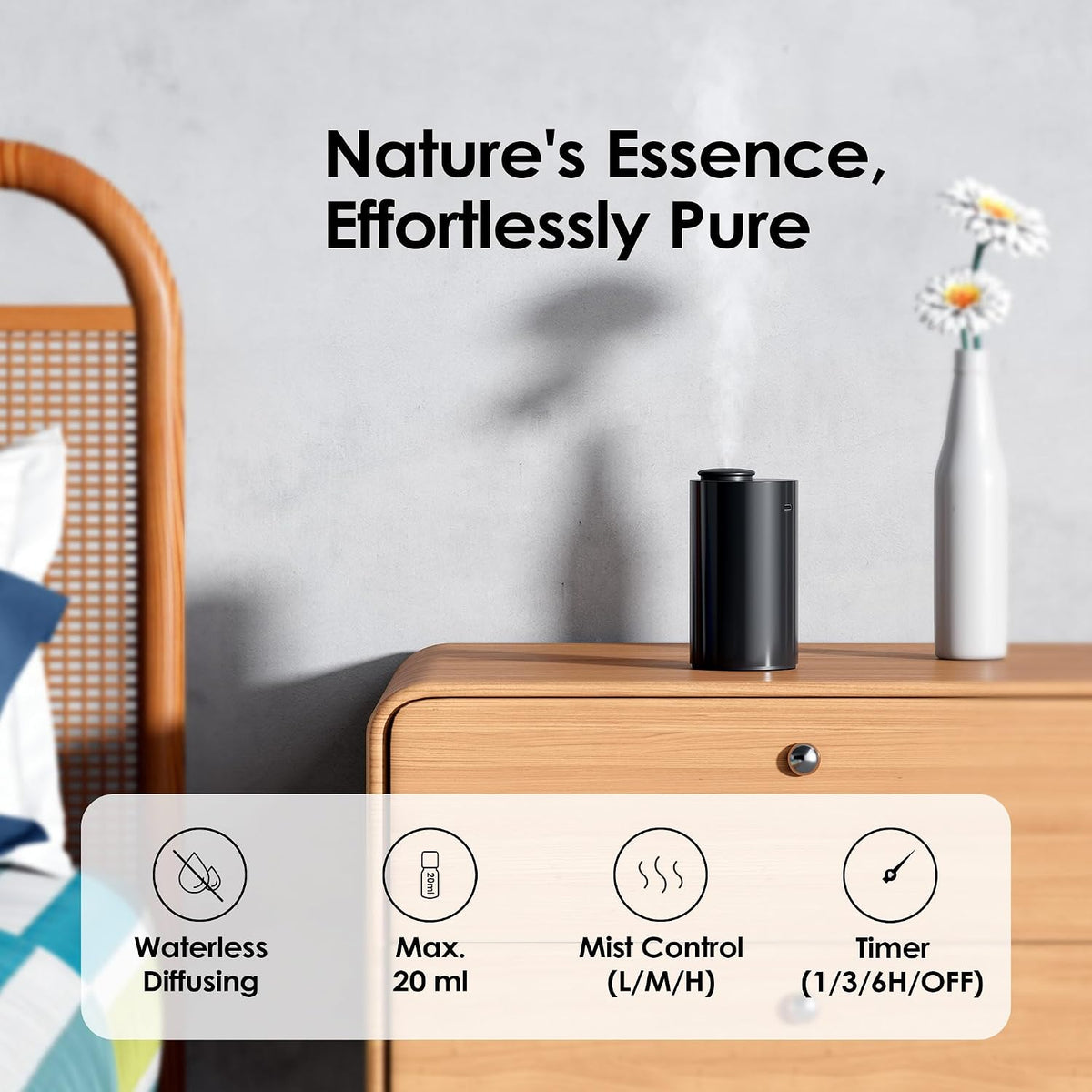 AN6 Waterless Diffuser for Essential Oil for Home, Room, Black