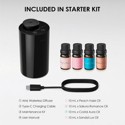 AN6 Waterless Diffuser for Essential Oil for Home, Room, Black